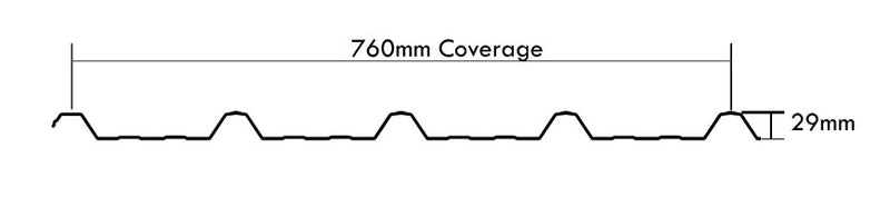 Colorbond® 5-Rib Infill Sheet WOODLAND GREY – Triple Star Fencing Supplies