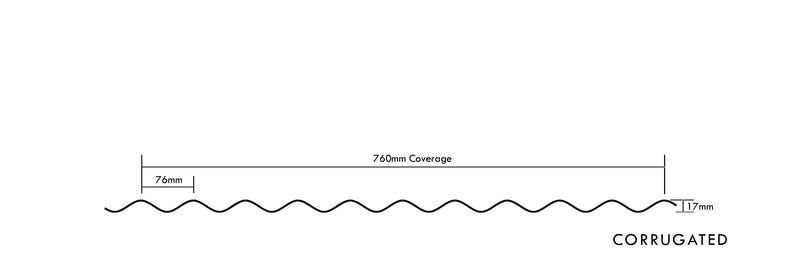 Corrugated Roofing Sheet PAPERBARK